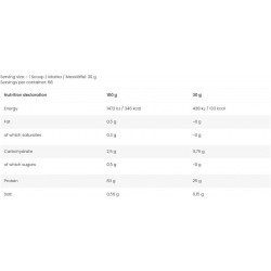 SKULL LABS Whey Isolate 2kg